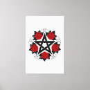 Suche nach waschbär leinwandbilder Wicca