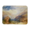 Recherche de turner magnets De