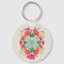 Recherche de nature fleurs porteclés Mother