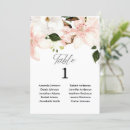 Suche nach sommer tischkarten Aquarell