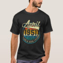 Recherche de perturbé tshirts Année