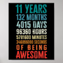 Suche nach 11 geburtstags poster Phantastisch