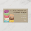 Recherche de fine cartes visite Boulangerie