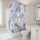 Recherche de fleur pourpre bain beauté Monogramme