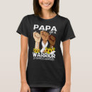 Suche nach die osteoporose tshirts Hand
