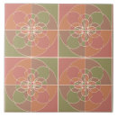 Suche nach elemente fliesen Geometrisch