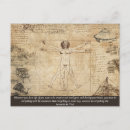 Suche nach vitruvian mann postkarten Vitruistisch