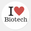 Suche nach biotechnologie Bioinformatik