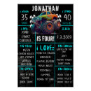 Recherche de monster truck poster Anniversaire