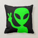 Suche nach science kissen Schwarz