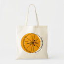 Recherche de kitsch tote bags Rétro