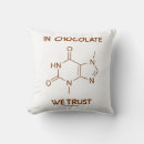 Recherche de molécule coussins Chimie