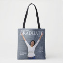 Recherche de licence sacs Diplômé