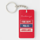 Recherche de ambulances porteclés Services d'urgence