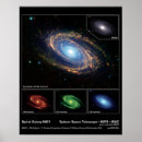 Suche nach spiralarm Wissenschaft