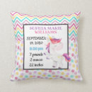 Suche nach unicorn kissen Mädchen