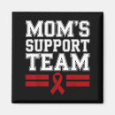 Recherche de multiple magnets Famille
