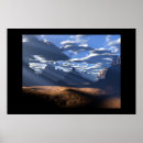 Recherche de weather posters Rock