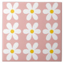 Recherche de rose poussiéreux carreaux Fleurs