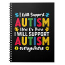 Recherche de autiste carnets Maman