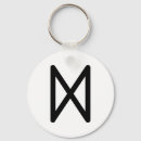 Recherche de rune porteclés Mythologie nordique