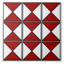 Recherche de ciment carreaux Vintage