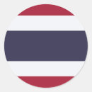 Recherche de thaïlandais Siamois