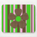 Recherche de rose lumineux tapis souris Rétro