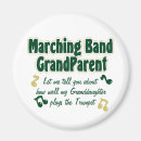 Recherche de instruments magnets Bracelet