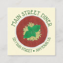 Recherche de soupes cartes visite Restaurant