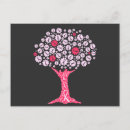 Suche nach cancer postkarten Krebs ist zum kotzen