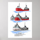 Recherche de frettes posters Pour tous