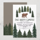 Recherche de heureux anniversaire invitations Boy