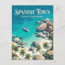 Recherche de gorda cartes postales Les bains