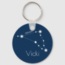 Recherche de de capricorne porteclés Constellation