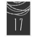 Suche nach fröhlich tischkarten Fröhlich und hell