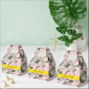 Recherche de camouflage ballotins Monogramme