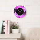 Recherche de fleurs tropicales horloges Tendance