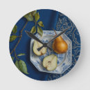 Recherche de les morts horloges Cuisine