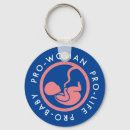 Recherche de prolife accessoires Pro vie