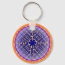 Recherche de labyrinthe porteclés Spirit