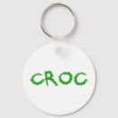 Suche nach croc schlüsselanhänger Animal
