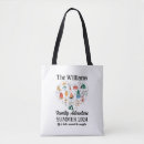Suche nach wanderer taschen Liebe