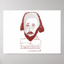 Recherche de shakespearien Inscription