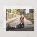 Suche nach gut für nichts einladungen Skript