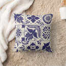 Recherche de talavera coussins Méditerranéen