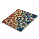 Recherche de canines carreaux Chien