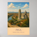 Suche nach pisa poster Italien