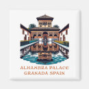 Recherche de l espagne magnets Malaga