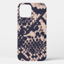 Suche nach python iphone hüllen Tier